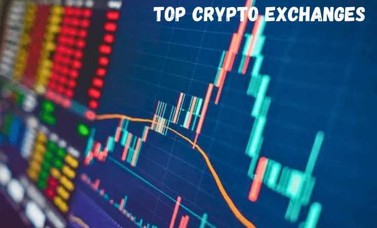Top Crypto exchanges
